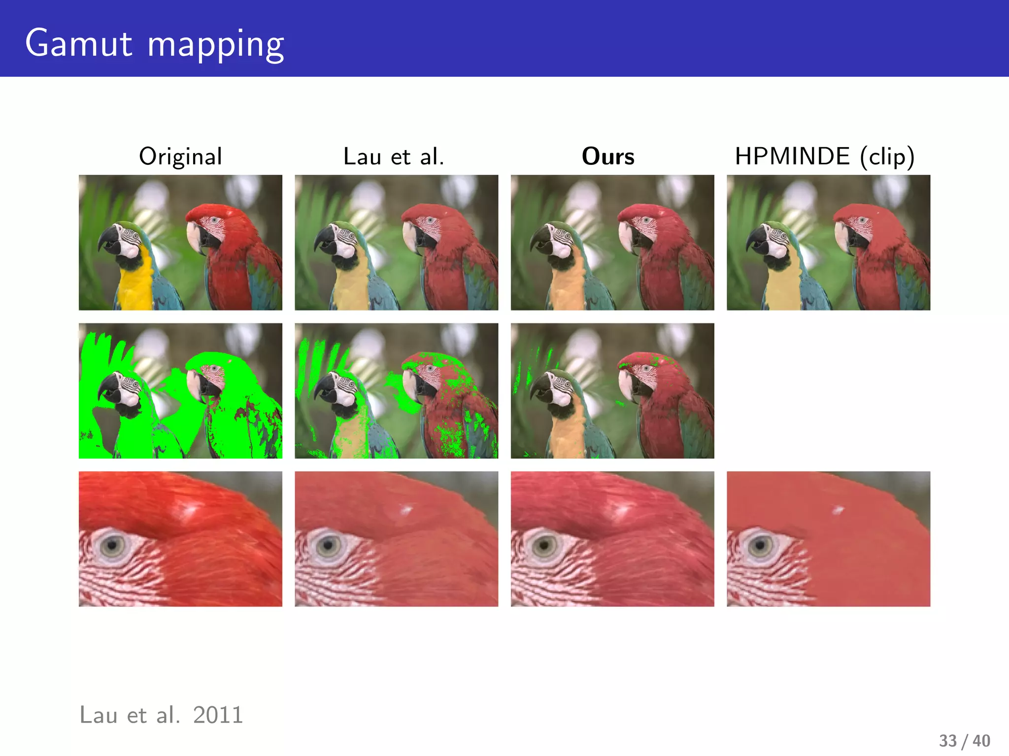 Gamut mapping
Original Lau et al. Ours HPMINDE (clip)
Lau et al. 2011
33 / 40
 