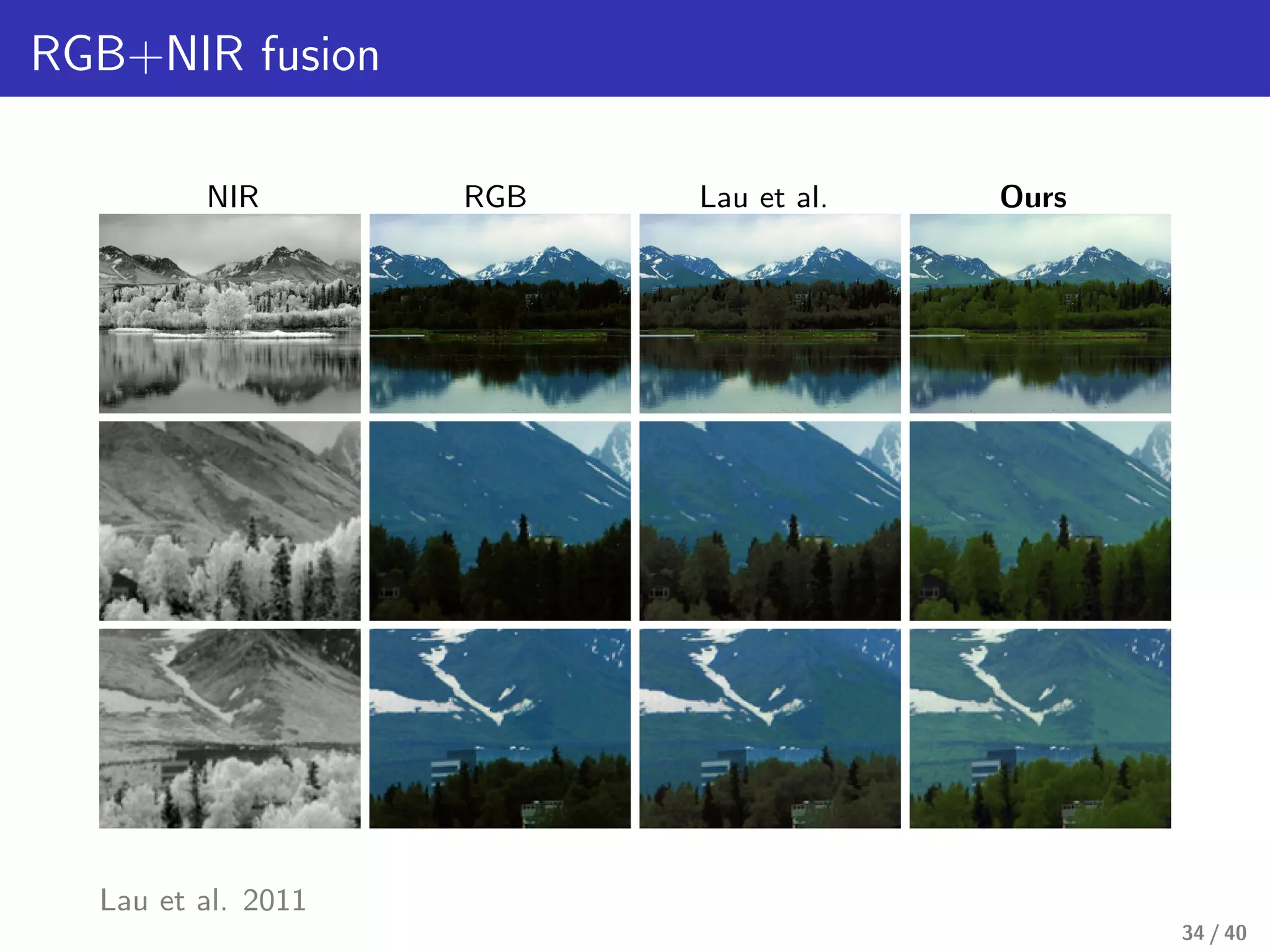 RGB+NIR fusion
NIR RGB Lau et al. Ours
Lau et al. 2011
34 / 40
 