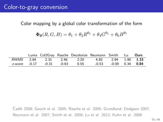 Laplacian Colormaps: a framework for structure-preserving color transformations