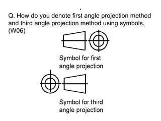 .Q. How do you denote first angle projection method and third angle projection method using symbols.                                  (W06)