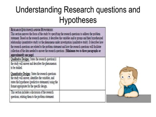 Understanding Research questions and
Hypotheses
 