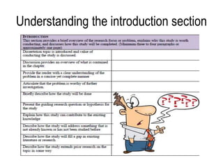 Understanding the introduction section
 