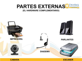 PARTES EXTERNAS
(EL HARDWARE COMPLEMENTARIO)
IMPRESORA
CAMARA
PARLANTES
ESCANER
DIADEMA
 