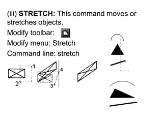 (iii) STRETCH: This command moves or stretches objects.Modify toolbar:Modify menu: StretchCommand line: stretch