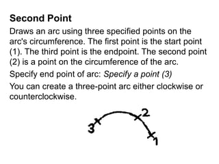 Second Point Draws an arc using three specified points on the arc's circumference. The first point is the start point (1). The third point is the endpoint. The second point (2) is a point on the circumference of the arc. Specify end point of arc: Specify a point (3)You can create a three-point arc either clockwise or counterclockwise. 
