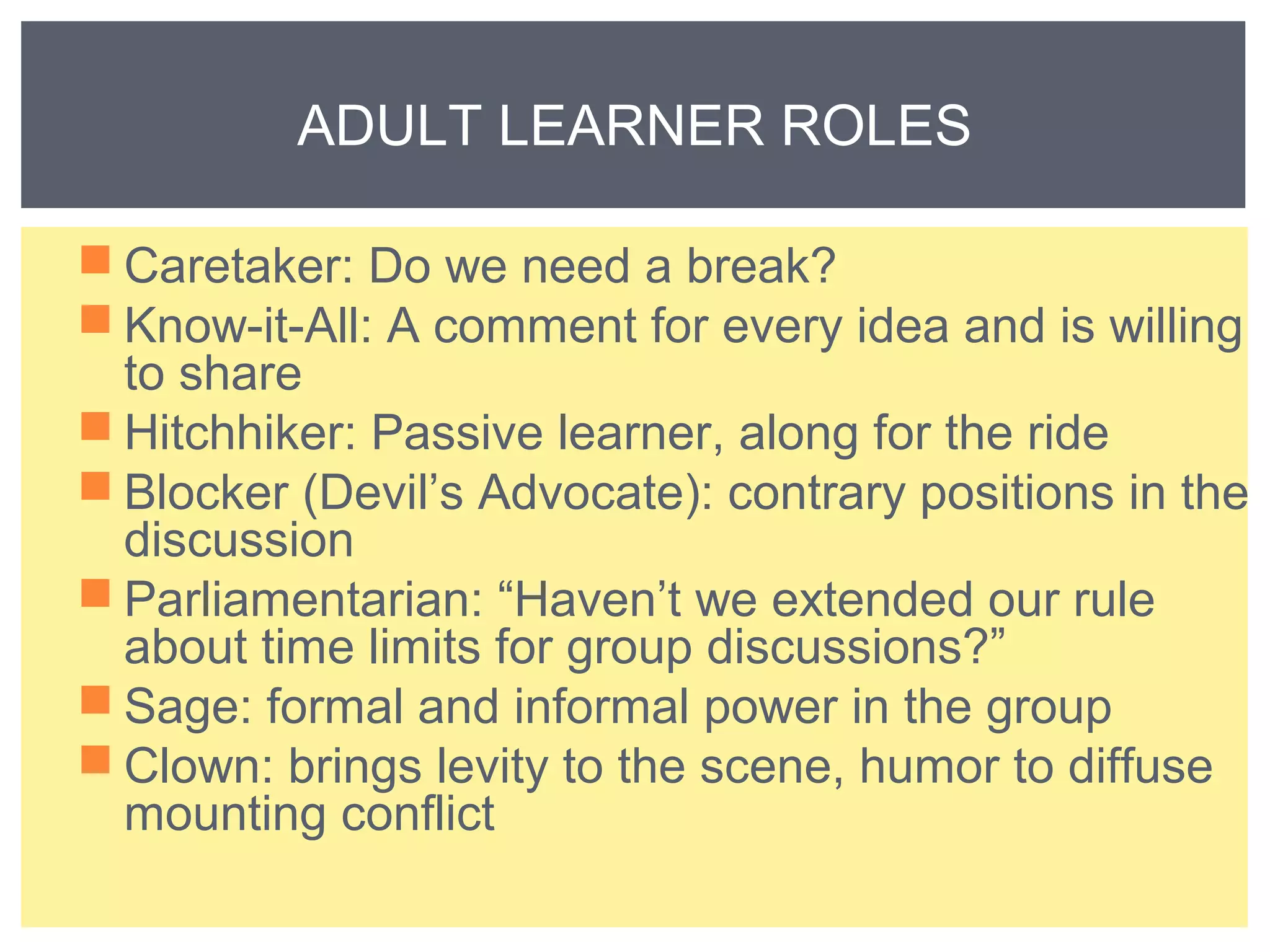 ADULT LEARNER ROLES 
Caretaker: Do we need a break? 
Know-it-All: A comment for every idea and is willing 
to share 
Hitchhiker: Passive learner, along for the ride 
Blocker (Devil’s Advocate): contrary positions in the 
discussion 
Parliamentarian: “Haven’t we extended our rule 
about time limits for group discussions?” 
Sage: formal and informal power in the group 
Clown: brings levity to the scene, humor to diffuse 
mounting conflict 
 