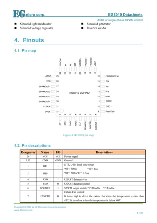 EGmicro EG8010 Datasheet | PDF