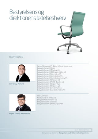 Bestyrelsens og
direktionens ledelseshverv




BESTYRELSEN


                               Partner, NC Advisory A/S, rådgiver til Nordic Capitals fonde
                               Bestyrelsesformand i EG A/S
                               Bestyrelsesformand i EG Holding A/S
                               Bestyrelsesformand i EDB Gruppen Holding A/S
                               Bestyrelsesformand i Bladt Holding A/S
                               Bestyrelsesformand i Bladt Industries A/S
                               Bestyrelsesformand i Bladt Industries Holding A/S
                               Bestyrelsesmedlem i NC Advisory A/S
                               Bestyrelsesmedlem i SM 370 – Østerbro A/S
Lars Terney – Formand          Bestyrelsesmedlem i SDK Sport I ApS
                               Bestyrelsesmedlem i SDK Sport II ApS
                               Bestyrelsesmedlem i Sport Danmark A/S
                               Bestyrelsesmedlem i Sport Nordic Holding ApS



                               CEO i GN Netcom
                               Næstformand i EG Holding A/S
                               Bestyrelsesformand i Pensio A/S
                               Bestyrelsesmedlem i Globeteam
                               Bestyrelsesmedlem i Johannes Fog Fonden




Mogens Elsberg – Næstformand




                                                                                              EG A/S ÅRSRAPPORT 2012	   24

                                       Bestyrelsen og direktionen Bestyrelsens og direktionens ledelseserhverv
 