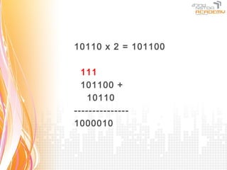 Basic Theory (IP) | PPT