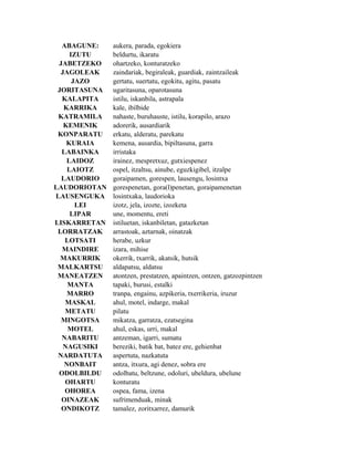 ABAGUNE:    aukera, parada, egokiera
     IZUTU    beldurtu, ikaratu
 JABETZEKO    ohartzeko, konturatzeko
  JAGOLEAK    zaindariak, begiraleak, guardiak, zaintzaileak
      JAZO    gertatu, suertatu, egokitu, agitu, pasatu
 JORITASUNA   ugaritasuna, oparotasuna
  KALAPITA    istilu, iskanbila, astrapala
   KARRIKA    kale, ibilbide
 KATRAMILA    nahaste, buruhauste, istilu, korapilo, arazo
   KEMENIK    adorerik, ausardiarik
 KONPARATU    erkatu, alderatu, parekatu
    KURAIA    kemena, ausardia, bipiltasuna, garra
  LABAINKA    irristaka
    LAIDOZ    irainez, mespretxuz, gutxiespenez
    LAIOTZ    ospel, itzaltsu, ainube, eguzkigibel, itzalpe
  LAUDORIO    goraipamen, gorespen, lausengu, losintxa
LAUDORIOTAN   gorespenetan, gora(l)penetan, goraipamenetan
LAUSENGUKA    losintxaka, laudorioka
       LEI    izotz, jela, izozte, izozketa
     LIPAR    une, momentu, ereti
LISKARRETAN   istiluetan, iskanbiletan, gatazketan
 LORRATZAK    arrastoak, aztarnak, oinatzak
   LOTSATI    herabe, uzkur
  MAINDIRE    izara, mihise
  MAKURRIK    okerrik, txarrik, akatsik, hutsik
 MALKARTSU    aldapatsu, aldatsu
 MANEATZEN    atontzen, prestatzen, apaintzen, ontzen, gatzozpintzen
    MANTA     tapaki, burusi, estalki
    MARRO     tranpa, engainu, azpikeria, txerrikeria, iruzur
   MASKAL     ahul, motel, indarge, makal
   METATU     pilatu
  MINGOTSA    mikatza, garratza, ezatsegina
    MOTEL     ahul, eskas, urri, makal
  NABARITU    antzeman, igarri, sumatu
   NAGUSIKI   bereziki, batik bat, batez ere, gehienbat
 NARDATUTA    aspertuta, nazkatuta
   NONBAIT    antza, itxura, agi denez, sobra ere
 ODOLBILDU    odolbatu, beltzune, odoluri, ubeldura, ubelune
   OHARTU     konturatu
   OHOREA     ospea, fama, izena
  OINAZEAK    sufrimenduak, minak
  ONDIKOTZ    tamalez, zoritxarrez, damurik
 