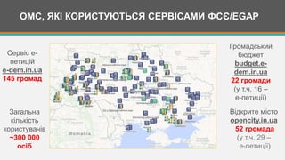 ОМС, ЯКІ КОРИСТУЮТЬСЯ СЕРВІСАМИ ФСЄ/EGAP
Сервіс е-
петицій
e-dem.in.ua
145 громад
Громадський
бюджет
budget.e-
dem.in.ua
22 громади
(у т.ч. 16 –
е-петиції)
Відкрите місто
opencity.in.ua
52 громада
(у т.ч. 29 –
е-петиції)
Загальна
кількість
користувачів
~300 000
осіб
 