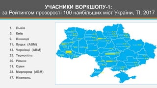 УЧАСНИКИ ВОРКШОПУ-1:
за Рейтингом прозорості 100 найбільших міст України, ТІ, 2017
1. Львів
5. Київ
9. Вінниця
11. Луцьк (АВМ)
13. Чернівці (АВМ)
25. Тернопіль
30. Ромни
31. Суми
38. Миргород (АВМ)
47. Нікополь
 