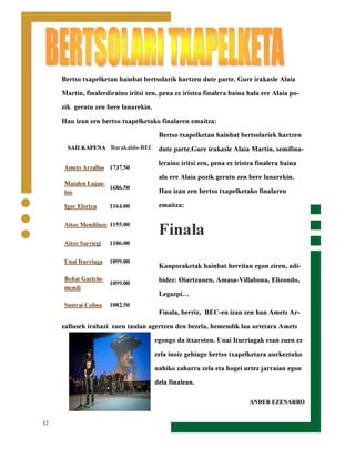 Bertso txapelketan hainbat bertsolarik hartzen dute parte. Gure irakasle Alaia
Martin, finalerdiraino iritsi zen, pena ez iristea finalera baina hala ere Alaia pozik geratu zen bere lanarekin.
Hau izan zen bertso txapelketako finalaren emaitza:
Bertso txapelketan hainbat bertsolariek hartzen
SAILKAPENA Barakaldo-BEC

Amets Arzallus 1737.50
Maialen Lujan1686.50
bio
Igor Elortza

1164.00

Aitor Mendiluze 1155.00
Aitor Sarriegi

1099.00

leraino iritsi zen, pena ez iristea finalera baina
ala ere Alaia pozik geratu zen bere lanarekin.
Hau izan zen bertso txapelketako finalaren
emaitza:

Finala

1106.00

Unai Iturriaga

dute parte.Gure irakasle Alaia Martin, semifina-

Beñat Gaztelu1099.00
mendi
Sustrai Colina

1082.50

Kanporaketak hainbat herritan egon ziren, adibidez: Oiartzunen, Amasa-Villabona, Elizondo,
Legazpi…
Finala, berriz, BEC-en izan zen han Amets Ar-

zallusek irabazi zuen taulan agertzen den bezela, hemendik lau urtetara Amets
egongo da itxaroten. Unai Iturriagak esan zuen ez
zela inoiz gehiago bertso txapelketara aurkeztuko
nahiko zaharra zela eta hogei urtez jarraian egon
dela finalean.
ANDER EZENARRO
12

 