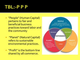  “People" (Human Capital)
pertains to fair and
beneficial business
practices toward labor and
the community
 "Planet" (Natural Capital)
refers to sustainable
environmental practices.
 “Profit" is the bottom line
shared by all commerce.
 