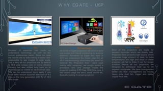 W HY EG ATE - USP
Wide Screen 16:9
Decades of expertise has made us
understand technology as well as the
human preferences...