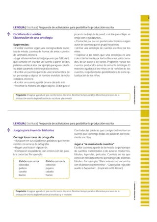 LENGUA | Escritura | Propuesta de actividades para posibilitar la producción escrita 
Juegos para inventar historias 
Corregir los errores de ortografía 
• Busquen en sus cuadernos palabras que hayan 
escrito con errores de ortografía. 
• Hagan una lista en el pizarrón. 
• Comparen las palabras con errores con las pala-bra 
correctas. Por ejemplo: 
Palabra con error Palabra correcta 
colectibo colectivo 
pallaso payaso 
cavallo caballo 
bueso hueso 
Con todas las palabras que corrigieron inventen un 
cuento que contenga todas las palabras corre c t a-mente 
escritas. 
Jugar a “la ensalada de cuentos” 
Escribir cuentos a partir de la mezcla de personajes 
de cuentos tradicionales o de autores modernos, 
f á b u l a s , l e y e n d a s , p e l í c u l a s. Cuentos en los que 
convivan fantásticamente personajes de distintas 
f á b u l a s. Por ejemplo “Blancanieves se encuentra 
con el pastorcito mentiroso”, “Caperucita roja pide 
auxilio a Superman”. (inspirado en G. Rodari). 
Escritura de cuentos. 
Elaboración de una antología 
Sugerencias: 
• Escribir cuentos según una consigna dada: c u e n-tos 
de miedo, cuentos de humor, de amor, c u e n t o s 
de animales,etcétera. 
• Jugar al binomio fantástico (propuesto por G.R o d a r i ) , 
que consiste en escribir un cuento a partir de dos 
p a l a b ras unidas al azar,por ejemplo, p a ra g u a s - c o l e c t i-v 
o ;á r b o l - c a ra m e l o ;t e l é f o n o - j i ra f a ;e t c é t e ra . 
• Escribir un cuento a partir de una característica de 
un personaje u objeto: el hombre invisible, la moto 
voladora,etcétera. 
• Escribir un cuento a partir de una obra de arte. 
• Inventar la historia de algún objeto: El día que el 
pizarrón se bajó de la pare d , o el día que el lápiz se 
enojó con el sacapuntas... 
• Contactar por correo postal o electrónico a algún 
autor de cuentos que el grupo haya leído. 
• Armar una antología de cuentos escritos por los 
n i ñ o s. 
• Explicar a los niños que una antología es una 
colección formada por textos literarios selecciona-d 
o s , de un autor o de varios. Proponer revisar los 
cuentos producidos antes de armar la antología. E l 
maestro ayudará a los niños en la revisión de los 
c u e n t o s , respetando las posibilidades de concep-tualización 
de los niños. 
Propósito: Imaginar y producir por escrito textos literarios. Destinar tiempo para los diferentes procesos de la 
producción escrita:la planificación,la escritura y la revisión. 
LENGUA | Escritura | Propuesta de actividades para posibilitar la producción escrita 
Propósito: Imaginar y producir por escrito textos literarios. Destinar tiempo para los diferentes procesos de la 
producción escrita:la planificación,la escritura y la revisión. 
 