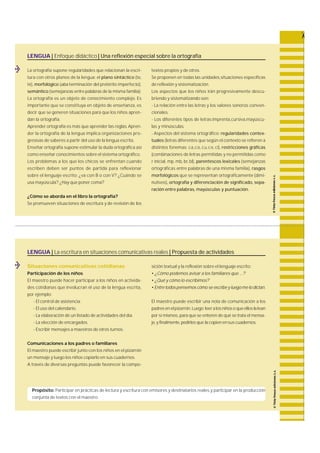 LENGUA | Enfoque didáctico | Una reflexión especial sobre la ortografía 
La ortografía supone regularidades que relacionan la escri-t 
u ra con otros planos de la lengua: el plano sintáctico ( t e, 
t é ) , m o r f o l ó g i c o (a b a terminación del pretérito imperfecto), 
s e m á n t i c o (semejanzas entre palabras de la misma familia). 
La ortografía es un objeto de conocimiento complejo. E s 
importante que se constituya en objeto de enseñanza, e s 
decir que se generen situaciones para que los niños apren-dan 
la ortografía. 
Aprender ortografía es más que aprender las reglas. Apren-der 
la ortografía de la lengua implica organizaciones pro-gresivas 
de saberes a partir del uso de la lengua escrita. 
Enseñar ortografía supone estimular la duda ortográfica así 
como enseñar conocimientos sobre el sistema ortográfico. 
Los problemas a los que los chicos se enfrentan cuando 
escriben deben ser puntos de partida para re f l e x i o n a r 
s o b re el lenguaje escrito: ¿va con B o con V? ¿Cuándo se 
usa mayúscula? ¿Hay que poner coma? 
¿Cómo se aborda en el libro la ortografía? 
Se promueven situaciones de escritura y de revisión de los 
textos propios y de otros. 
Se proponen en todas las unidades,situaciones específicas 
de reflexión y sistematización. 
Los aspectos que los niños irán progresivamente descu-briendo 
y sistematizando son: 
- La relación entre las letras y los valores sonoros conven-cionales. 
- Los diferentes tipos de letras:imprenta,cursiva,mayúscu-las 
y minúsculas. 
- Aspectos del sistema ortográfico: regularidades contex-tuales 
(letras diferentes que según el contexto se refieren a 
distintos fonemas: c a ,c o, c u ,c e, c i ) , restricciones gráficas 
(combinaciones de letras permitidas y no permitidas como 
r inicial, m p, m b, b r, b l ) , parentescos lexicales ( s e m e j a n z a s 
ortográficas entre palabras de una misma familia), ra s g o s 
m o r f o l ó g i c o s que se re p resentan ortográficamente (dimi-n 
u t i v o s ), o r t o g rafía y diferenciación de significado, s e p a-ración 
entre palabras, mayúsculas y puntuación. 
LENGUA | La escritura en situaciones comunicativas reales | Propuesta de actividades 
Situaciones comunicativas cotidianas 
Participación de los niños 
El maestro puede hacer participar a los niños en activida-des 
cotidianas que involucran el uso de la lengua escrita, 
por ejemplo: 
- El control de asistencia. 
- El uso del calendario. 
- La elaboración de un listado de actividades del día. 
- La elección de encargados. 
- Escribir mensajes a maestros de otros turnos. 
Comunicaciones a los padres o familiares 
El maestro puede escribir junto con los niños en el pizarrón 
un mensaje y luego los niños copiarlo en sus cuadernos. 
A través de diversas preguntas puede favorecer la compo-sición 
textual y la reflexión sobre el lenguaje escrito: 
• ¿Cómo podemos avisar a los familiares que ...? 
• ¿Qué y cómo lo escribimos? 
• Entre todos pensemos cómo se escribe y luego me lo dictan. 
El maestro puede escribir una nota de comunicación a los 
p a d res en el pizarrón.Luego leer a los niños o que ellos la lean 
por sí mismos, p a ra que se enteren de qué se trata el mensa-j 
e, y finalmente, pedirles que la copien en sus cuadernos. 
Propósito: Participar en prácticas de lectura y escritura con emisores y destinatarios reales,y participar en la producción 
conjunta de textos con el maestro. 
 