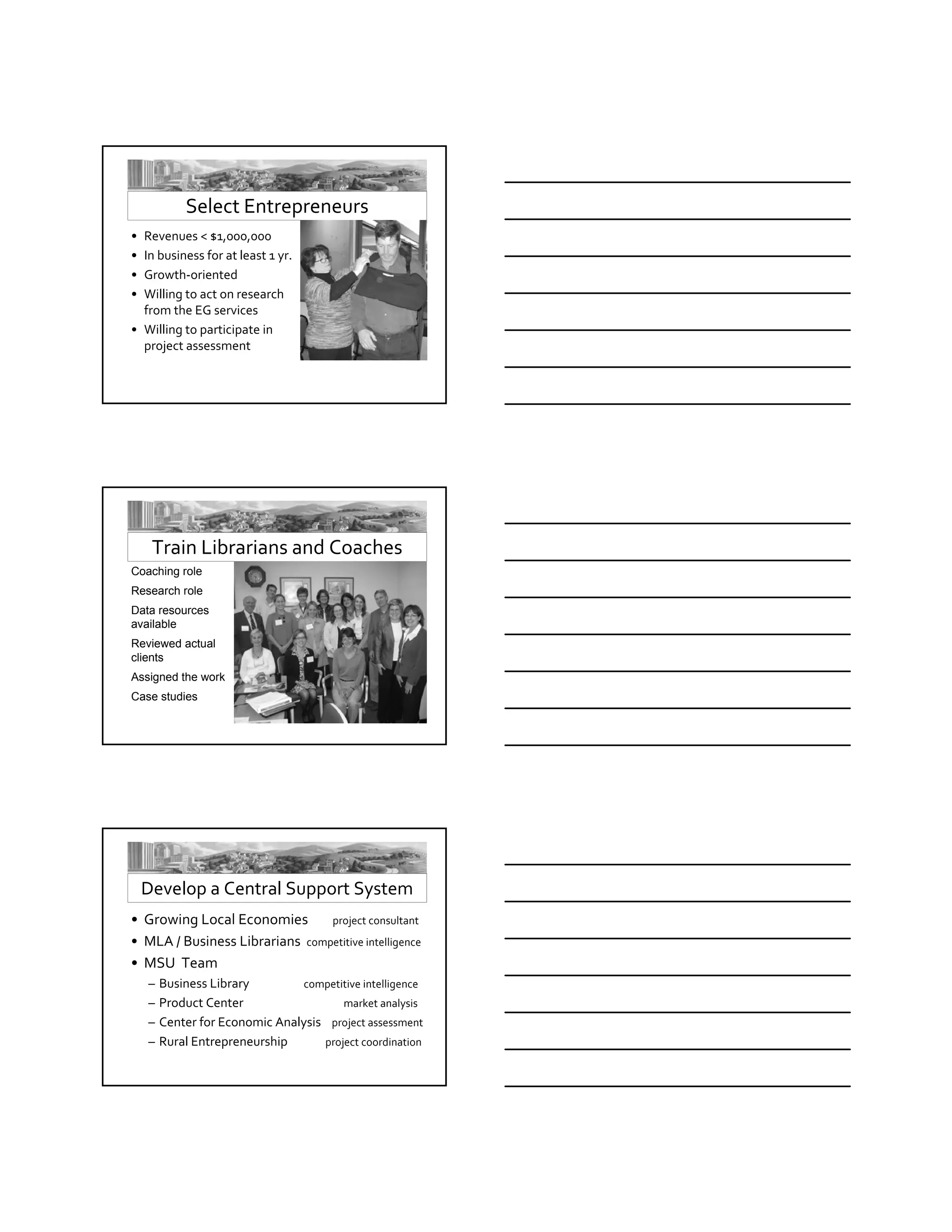 Speaker Barbara Fails




               Select Entrepreneurs
  • Revenues < $1,000,000
  • In business for at least 1 yr.
  • Growth‐oriented
  • Willing to act on research  
    from the EG services
  • Willing to participate in 
    project assessment 




       Train Librarians and Coaches
  Coaching role
  Research role
  Data resources
  available
  Reviewed actual
  clients
  Assigned the work
  Case studies




      Develop a Central Support System
  • Growing Local Economies        project consultant
  • MLA / Business Librarians  competitive intelligence
  • MSU  Team 
      –   Business Library        competitive intelligence
      –   Product Center                    market analysis
      –   Center for Economic Analysis    project assessment
      –   Rural Entrepreneurship        project coordination
 