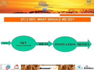 STI 2 DEV: WHAT SHOULD WE DO? INNOVATION S&T  in areas of local needs MONEY IDEAS MONEY 