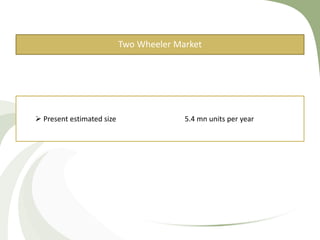  Present estimated size 5.4 mn units per year
Two Wheeler Market
 