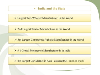 • India and the Stats
 5th Largest Commercial Vehicle Manufacturer in the World
 4th Largest Car Market in Asia - crossed the 1 million mark
 # 1 Global Motorcycle Manufacturer is in India
 Largest Two-Wheeler Manufacturer in the World
 2nd Largest Tractor Manufacturer in the World
 