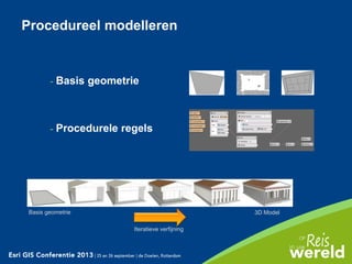 Procedureel modelleren
- Basis geometrie
- Procedurele regels
Basis geometrie 3D Model
Iteratieve verfijning
 