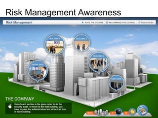 Risk Management Awareness 
 