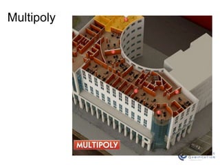 Multipoly 
 