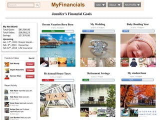 Search Add About My Profile 
Jennifer’s Financial Goals 
Dream Vacation Bora Bora 
17 pins, 8 budgets 
76% 
My Wedding 
33 pins, 21 budgets 
31% 
MyFinancials 
Baby Bonding Year 
21 pins, 5 budgets 
17% 
Bi-Annual House Taxes 
2 pins, 1 budget 
37% 
Retirement Savings 
8 pins, 1 budget 
15% 
My student loan 
3 pins, 1 budgets 
62% 
My Net Worth 
Total Goals: $87,500.00 
Total Debts: $58,002,23 
Savings: $27,970.00 
Upcoming 
Jan. 17th, 2013 Dream Vacati… 
Feb. 4th, 2013 House tax 
Feb 12th, 2013 Life Insurance 
MyFinancials 
 