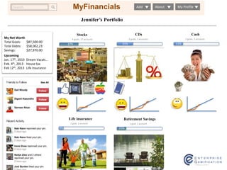 MyFinancials 
Search Add About My Profile 
Jennifer’s Portfolio 
Stocks 
4 goals, 17 accounts 
37% 
CDs 
3 goals, 2 accounts 
31% 
MyFinancials 
Cash 
5 goals, 2 accounts 
11% 
Life insurance 
1 goal, 1 account 
6% 
My Net Worth 
Total Goals: $87,500.00 
Total Debts: $58,002,23 
Savings: $27,970.00 
Upcoming 
Jan. 17th, 2013 Dream Vacati… 
Feb. 4th, 2013 House tax 
Feb 12th, 2013 Life Insurance 
Retirement Savings 
1 goal, 1 account 
15% 
 