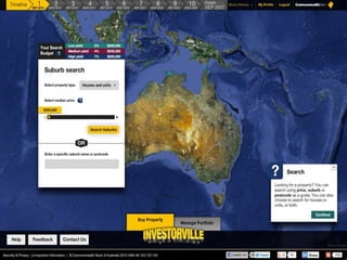 Investorville 
 