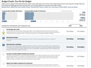 NYT Budget Simulator 
 