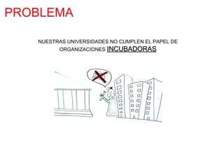 PROBLEMA

   NUESTRAS UNIVERSIDADES NO CUMPLEN EL PAPEL DE
         ORGANIZACIONES INCUBADORAS
 