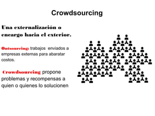 Crowdsourcing
Una externalización o
encargo hacia el exterior.

Outsourcing: trabajos enviados a
empresas externas para abaratar
costos.

Crowdsourcing propone
problemas y recompensas a
quien o quienes lo solucionen
 