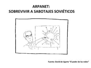 ARPANET:
SOBREVIVIR A SABOTAJES SOVIÉTICOS




                   Fuente: David de Ugarte “El poder de las redes”
 
