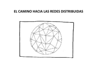 EL CAMINO HACIA LAS REDES DISTRIBUIDAS
 