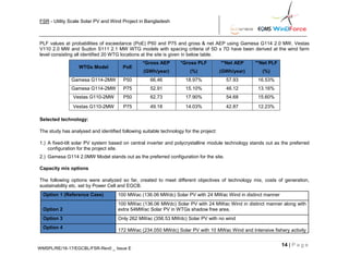 EGCB_Solar_Project_Presentation_and Finalcial Analysis.pdf