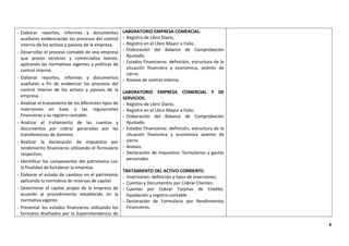 6
- Elaborar reportes, informes y documentos
auxiliares evidenciando los procesos del control
interno de los activos y pasivos de la empresa.
- Desarrollar el proceso contable de una empresa
que presta servicios y comercializa bienes,
aplicando las normativas vigentes y políticas de
control interno.
- Elaborar reportes, informes y documentos
auxiliares a fin de evidenciar los procesos del
control interno de los activos y pasivos de la
empresa.
- Analizar el tratamiento de los diferentes tipos de
inversiones en base a las regulaciones
financieras y su registro contable.
- Analizar el tratamiento de las cuentas y
documentos por cobrar generadas por las
transferencias de dominio.
- Realizar la declaración de impuestos por
rendimiento financieros utilizando el formulario
respectivo.
- Identificar los componentes del patrimonio con
la finalidad de fortalecer la empresa.
- Elaborar el estado de cambios en el patrimonio
aplicando la normativa de reservas de capital.
- Determinar el capital propio de la empresa de
acuerdo al procedimiento establecido en la
normativa vigente.
- Presentar los estados financieros utilizando los
formatos diseñados por la Superintendencia de
LABORATORIO EMPRESA COMERCIAL:
- Registro de Libro Diario.
- Registro en el Libro Mayor a Folio.
- Elaboración del Balance de Comprobación
Ajustado.
- Estados Financieros: definición, estructura de la
situación financiera y económica, asiento de
cierre.
- Anexos de control interno.
LABORATORIO EMPRESA COMERCIAL Y DE
SERVICIOS:
- Registro de Libro Diario.
- Registro en el Libro Mayor a Folio.
- Elaboración del Balance de Comprobación
Ajustado.
- Estados Financieros: definición, estructura de la
situación financiera y económica asiento de
cierre.
- Anexos.
- Declaración de Impuestos: formularios y gastos
personales.
TRATAMIENTO DEL ACTIVO CORRIENTE:
- Inversiones: definición y tipos de inversiones.
- Cuentas y Documentos por Cobrar Clientes.
- Cuentas por Cobrar Tarjetas de Crédito:
liquidación y registro contable.
- Declaración de Formulario por Rendimientos
Financieros.
 