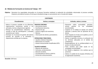 21
d) Módulo de Formación en Centros de Trabajo - FCT
Objetivo: Demostrar las capacidades alcanzadas en el proceso formativo mediante la realización de actividades relacionadas al proceso contable,
tributario y de talento humano a fin de que el estudiante tenga un acercamiento real al mundo del trabajo.
CONTENIDOS
Procedimientos Hechos y conceptos Actitudes, valores y normas
- Aplicar el proceso contable en las diferentes
organizaciones económicas acorde a los
principios, normas y disposiciones vigentes.
- Efectuar los procedimientos tributarios de
acuerdo al tipo de contribuyente y actividad
económica que realice.
- Participar en el proceso de gestión del talento
humano de acuerdo a la normativa y
disposiciones emitidas por la empresa.
PROCESO CONTABLE:
- Documentos fuente.
- Conciliaciones bancarias.
- Arqueos de caja.
- Control y registro de inventarios.
- Nómina.
- Información de clientes y proveedores.
OPERACIONES TRIBUTARIAS:
- Liquidar y declarar impuestos.
- Retenciones en la fuente.
- Anexos transaccionales simplificados (ATS).
TALENTO HUMANO:
- Reportes de asistencia.
- Contratos, nombramientos.
- Atención al cliente.
- Correspondencia interna y externa.
- Archivo de la documentación.
- Demostrar orden, puntualidad, precisión,
actitud positiva en las actividades
encomendadas.
- Cooperar en el trabajo en equipo con actitud
tolerante y asertiva ante las opiniones de los
demás.
- Tener empatía en el trato con el público y con el
personal de la organización.
- Valorar la expresión correcta y la utilización de
los términos adecuados en el ámbito de
competencia.
- Responsabilizarse de la confidencialidad en el
acceso a la documentación.
- Tener iniciativa para pedir ayuda en las
actividades encomendadas.
- Ser flexible y adaptarse a los cambios que se
presenten.
- Valorar el cuidado de los equipos ofimáticos de
la organización económica.
Duración: 160 horas
 
