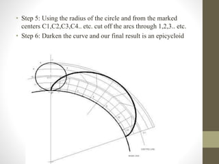 • Step 5: Using the radius of the circle and from the marked
centers C1,C2,C3,C4.. etc. cut off the arcs through 1,2,3.. etc.
• Step 6: Darken the curve and our final result is an epicycloid
 