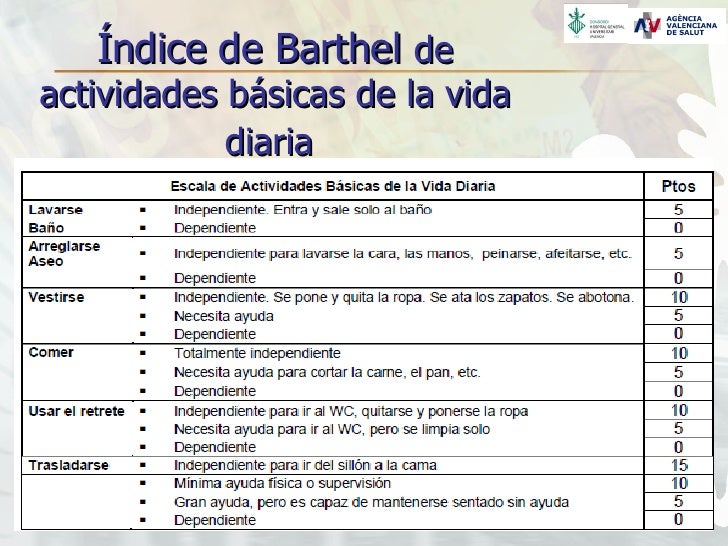 Enfermera Gestora de Casos Hospitalaria