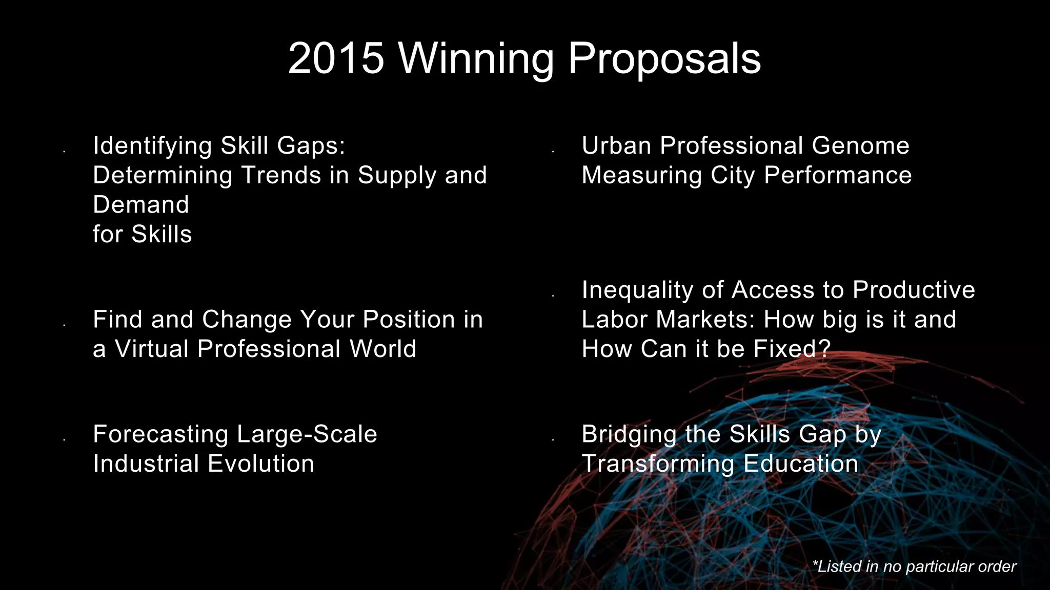 2015 Winning Proposals
• Find and Change Your Position in
a Virtual Professional World
• Forecasting Large-Scale
Industrial Evolution
• Urban Professional Genome
Measuring City Performance
*Listed in no particular order
• Inequality of Access to Productive
Labor Markets: How big is it and
How Can it be Fixed?
• Bridging the Skills Gap by
Transforming Education
 