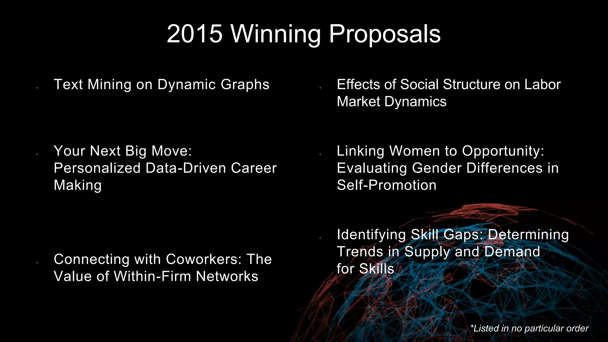 2015 Winning Proposals
• Text Mining on Dynamic Graphs
• Your Next Big Move:
Personalized Data-Driven Career
Making
• Connecting with Coworkers: The
Value of Within-Firm Networks
*Listed in no particular order
• Effects of Social Structure on Labor
Market Dynamics
• Linking Women to Opportunity:
Evaluating Gender Differences in
Self-Promotion
• Identifying Skill Gaps: Determining
Trends in Supply and Demand
for Skills
 