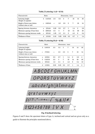 Table.2 Lettering A (d = h/14)
Table.3 Lettering B (d = h/10)
Fig. 8 Inclined lettering
Figures 8 and 9 show the specimen letters of type A, inclined and vertical and are given only as a
guide to illustrate the principles mentioned above.
 