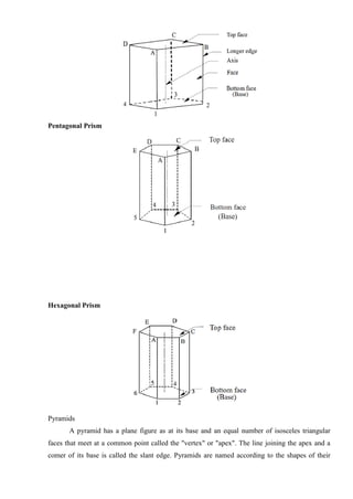 Pentagonal Prism
Hexagonal Prism
Pyramids
A pyramid has a plane figure as at its base and an equal number of isosceles triangular
faces that meet at a common point called the "vertex" or "apex". The line joining the apex and a
comer of its base is called the slant edge. Pyramids are named according to the shapes of their
 