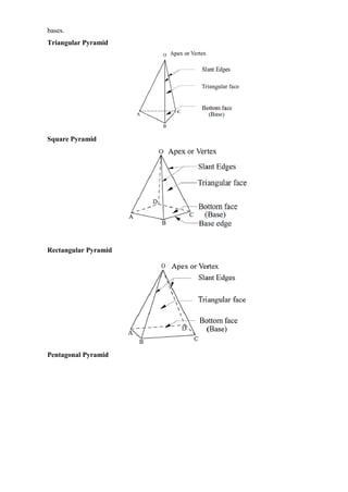 bases.
Triangular Pyramid
Square Pyramid
Rectangular Pyramid
Pentagonal Pyramid
 