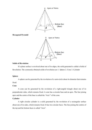 Hexagonal Pyramid
Solids of Revolution
If a plane surface is revolved about one of its edges, the solid generated is called a Solid of
Revolution. The commonly obtained solids of revolution are 1. Sphere 2. Cone 3. Cylinder
Sphere
A sphere can be generated by the revolution of a semi-circle about its diameter that remains
fixed.
Cone
A cone can be generated by the revolution of a right-angled triangle about one of its
perpendicular sides, which remains fixed. A cone has a circular base and an apex. The line joining
apex and the centre of the base is called the “Axis’" of the cone.
Cylinder
A right circular cylinder is a solid generated by the revolution of a rectangular surface
about one of its sides, which remains fixed. It has two circular faces. The line joining the centres of
the top and the bottom faces is called “Axis”.
 