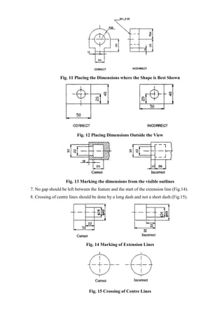 Fig. 11 Placing the Dimensions where the Shape is Best Shown
Fig. 12 Placing Dimensions Outside the View
Fig. 13 Marking the dimensions from the visible outlines
7. No gap should be left between the feature and the start of the extension line (Fig.14).
8. Crossing of centre lines should be done by a long dash and not a short dash (Fig.15).
Fig. 14 Marking of Extension Lines
Fig. 15 Crossing of Centre Lines
 