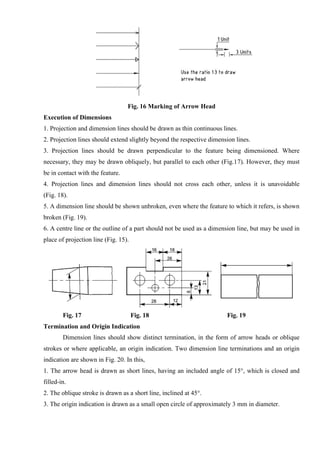 Fig. 16 Marking of Arrow Head
Execution of Dimensions
1. Projection and dimension lines should be drawn as thin continuous lines.
2. Projection lines should extend slightly beyond the respective dimension lines.
3. Projection lines should be drawn perpendicular to the feature being dimensioned. Where
necessary, they may be drawn obliquely, but parallel to each other (Fig.17). However, they must
be in contact with the feature.
4. Projection lines and dimension lines should not cross each other, unless it is unavoidable
(Fig. 18).
5. A dimension line should be shown unbroken, even where the feature to which it refers, is shown
broken (Fig. 19).
6. A centre line or the outline of a part should not be used as a dimension line, but may be used in
place of projection line (Fig. 15).
Fig. 17 Fig. 18 Fig. 19
Termination and Origin Indication
Dimension lines should show distinct termination, in the form of arrow heads or oblique
strokes or where applicable, an origin indication. Two dimension line terminations and an origin
indication are shown in Fig. 20. In this,
1. The arrow head is drawn as short lines, having an included angle of 15°, which is closed and
filled-in.
2. The oblique stroke is drawn as a short line, inclined at 45°.
3. The origin indication is drawn as a small open circle of approximately 3 mm in diameter.
 