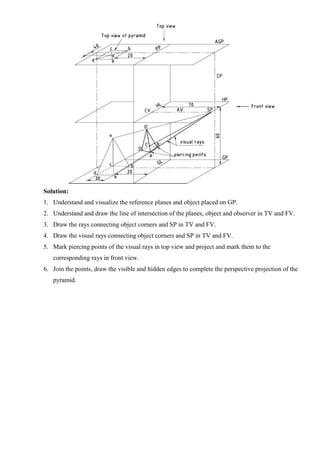 Solution:
1. Understand and visualize the reference planes and object placed on GP.
2. Understand and draw the line of intersection of the planes, object and observer in TV and FV.
3. Draw the rays connecting object corners and SP in TV and FV.
4. Draw the visual rays connecting object corners and SP in TV and FV.
5. Mark piercing points of the visual rays in top view and project and mark them to the
corresponding rays in front view.
6. Join the points, draw the visible and hidden edges to complete the perspective projection of the
pyramid.
 